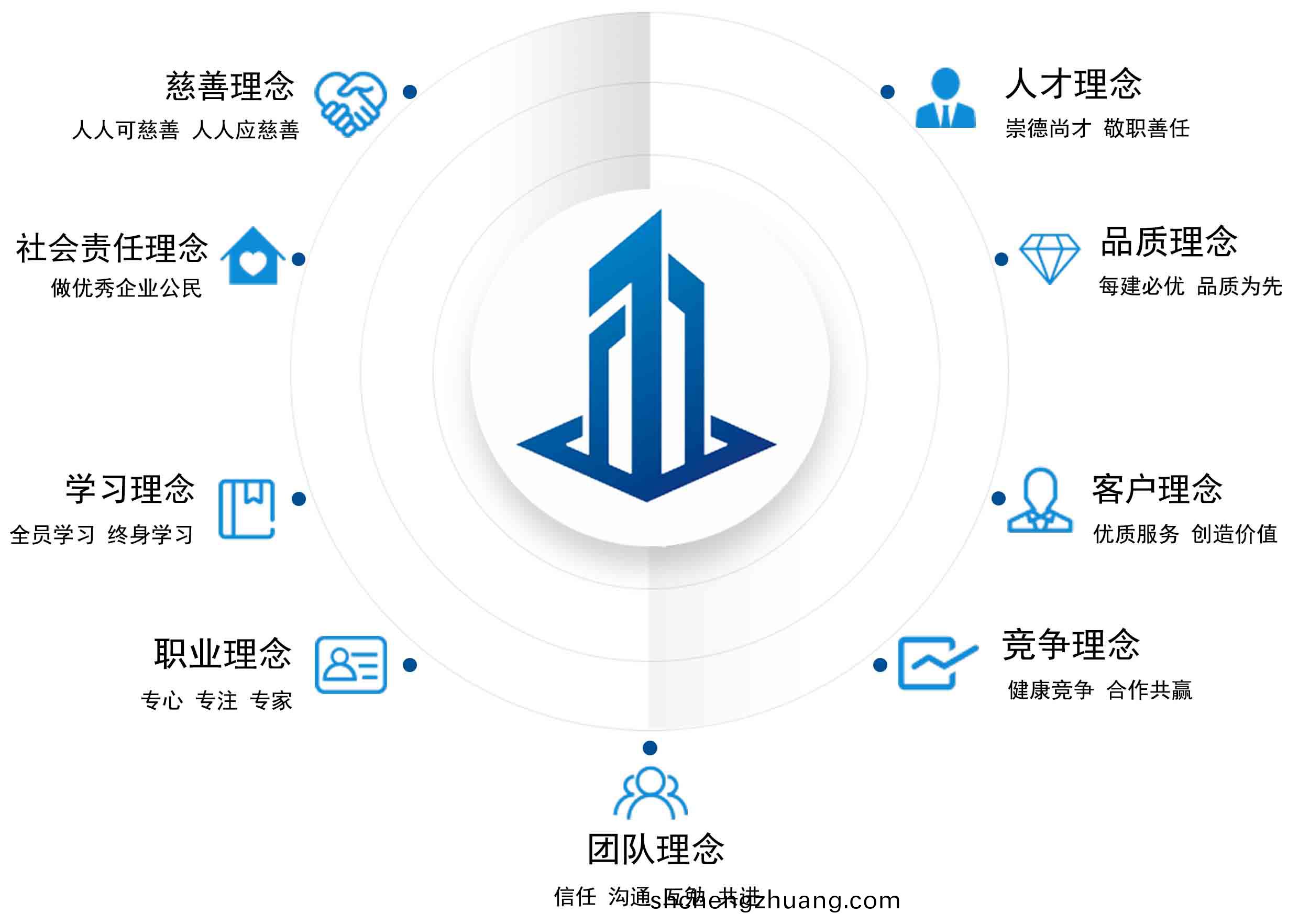 企業文(wen)化.jpg
